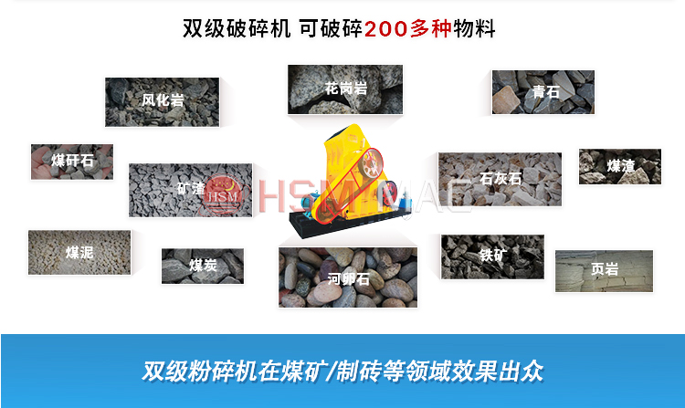 時產100噸雙級無篩底粉碎機哪家好用？多少錢一臺