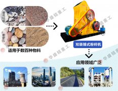 中大型建筑垃圾粉碎機(jī)怎樣更換襯板，您知道嗎